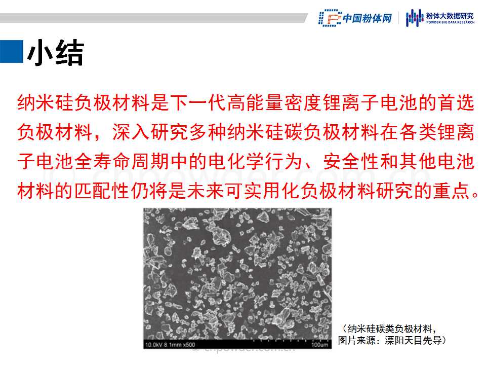 纳米硅碳负极材料的制备技术与产业化