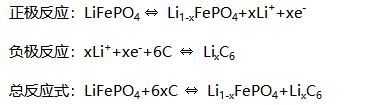 锂离子电池电化学反应方程式如下(以磷酸铁锂为例▲锂离子电池电