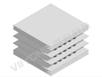 剖析！MLCC容量受哪些因素影响？-要闻-资讯-中国粉体网