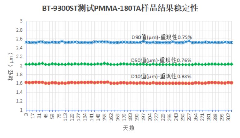 133939_889754_gsdt.png