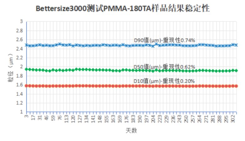 133945_200152_gsdt.png