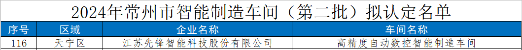 114324_583663_gsdt.png